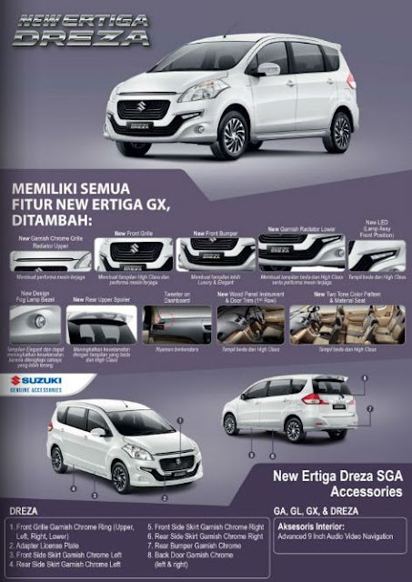 perbedaan ertiga gs dan gx