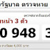 Thailand Lottery Result Live For 16-12-2018