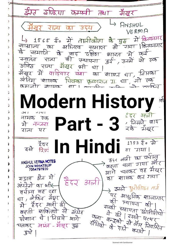 यूपीएससी परीक्षा हेतु आधुनिक इतिहास भाग -3 हिंदी पीडीऍफ़ पुस्तक | For UPSC Exam Modern History Part-3 Hindi PDF Book