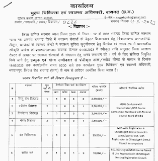 CG NURSING AND OTHER STAFF VACANCY 2023 | छत्तीसगढ़ जिला रायगढ़ स्वास्थ्य विभाग में स्टाफ नर्स एवं अन्य पदों की वेकेंसी