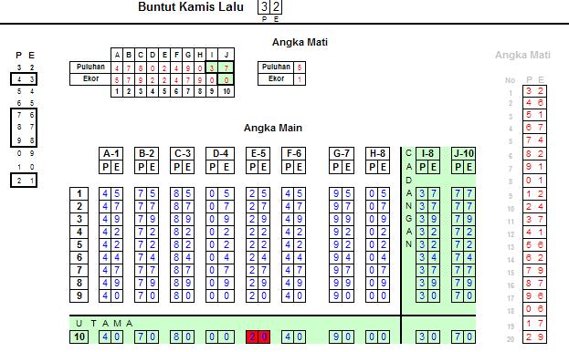 agen bola 338