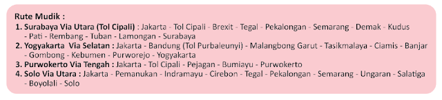 rute Serunya Mudik Alfamidi 2018