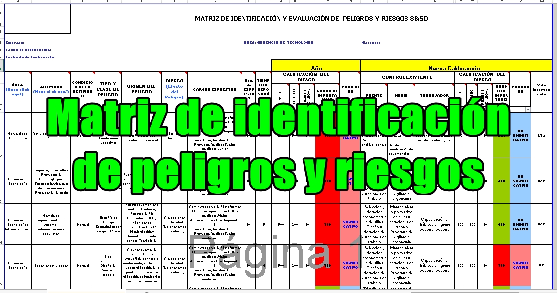 Matriz de identificación DE PELIGROS y evaluación de riesgos excel