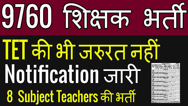 Senior Teacher Recruitment 2022 | वरिष्ठ अध्यापक भर्ती 2022 | Syllabus | Exam Scheme | Syllabus |