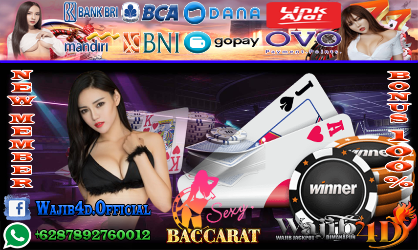 WAJIB4D MENAHAN EMOSI DALAM MAIN SLOT ONLINE