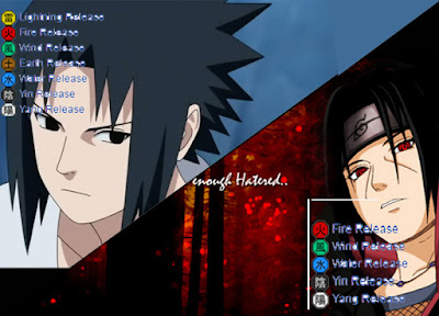 Elemen Sasuke vs Elemen Itachi