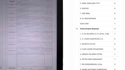 Jangan Percaya Hitung Suara Real Count KPU, 16 bisa Diunggah 6