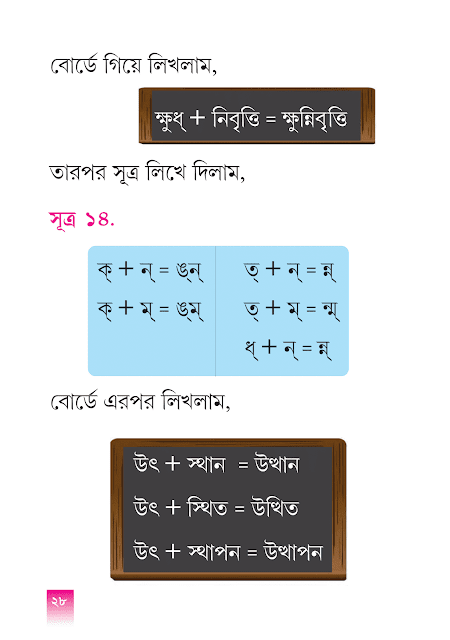 ব্যঞ্জনসন্ধি | প্রথম অধ্যায় | পঞ্চম শ্রেণীর বাংলা ভাষাপথ | WB Class 5 Bengali Grammar