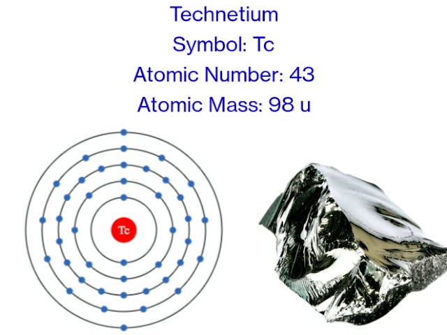 Technetium | Descriptions, Properties, Uses & Facts