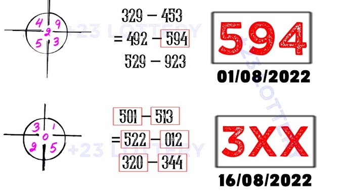 Thailand Lottery 3UP VIP final direct number 16/08/2022 -Thailand Lottery 3UP VIP direct formula 16/08/2022