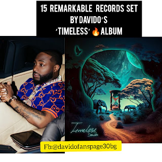 15 Remarkable Records Set by Davido’s Fourth Studio Album ‘Timeless’