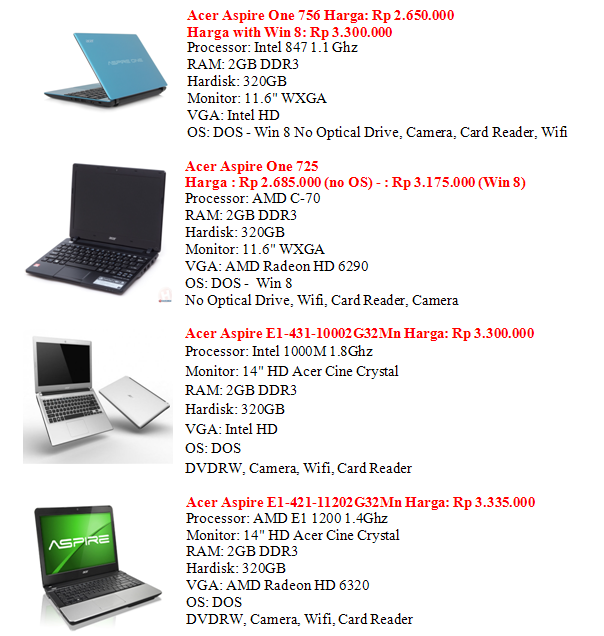  Daftar Harga Laptop Acer  Terbaru Desember 2013