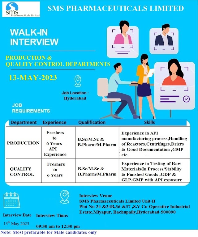 SMS Pharmaceuticals | Walk-in Interview for Production & Quality Control on 13th May 2023