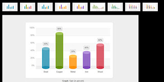 CSS3 Bar Graphs CSS3 Bar Graphs