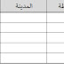 انشاء قائمة منسدلة معتمدة على قائمة اخرى Dynamic Drop List