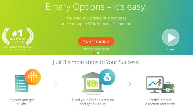 make money trading binary funds