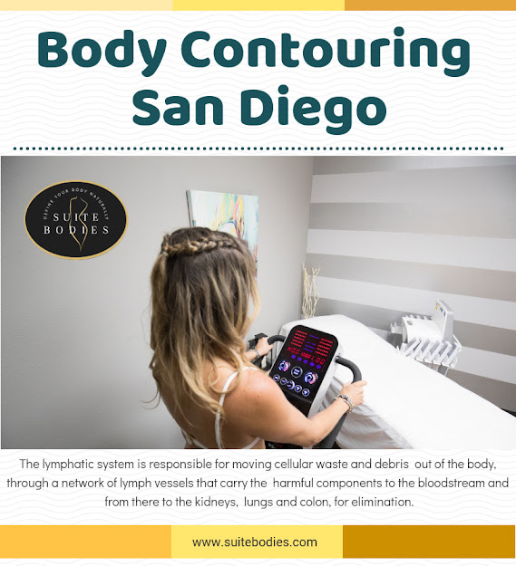 Body Contouring San Diego