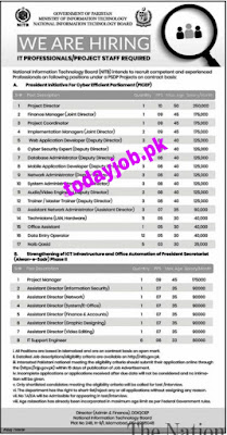 Ministry of data Technology Jobs 2021