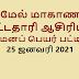 மேல் மாகாண பட்டதாரி ஆசிரியர் நியமனப் பெயர் பட்டியல்.