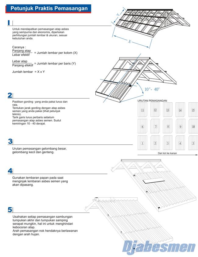 ASBES JABESMEN HARGA ASBES GELOMBANG TEKNIK PEMASANGAN