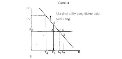 http://bacaan-hari.blogspot.com/