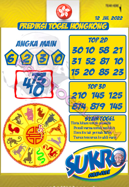 Prediksi Mbah Sukro HK Malam Ini Terbaru 12-07-2022