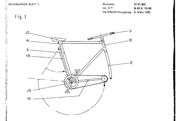 Winora Take Off Patent