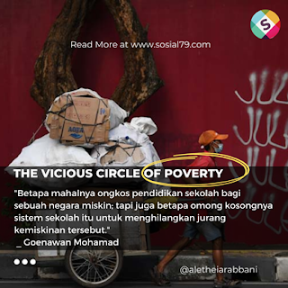 Pengertian The vicious circle of poverty atau lingkaran perangkap kemiskinan