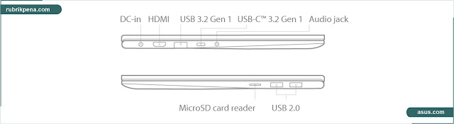 ASUS VivoBook S14 S433