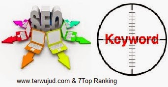 Posisi Keyword SEO Friendly Pada Postingan