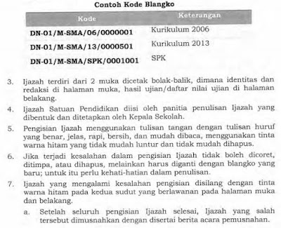 [SoalSiswa.blogspot.com] Kode Balngko Ijazah Kurikulum 2013 dan KTSP,