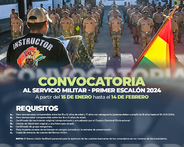 Convocatoria al Servicio Militar 1er escalón 2024