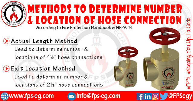 Determining Number & Location of Hose Connections according to NFPA 14