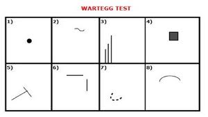 contoh soal wartegg test