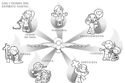 Actividades De Religion Para Niños De Primero De Primaria