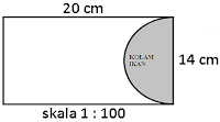 Contoh Soal Latihan Matematika Kelas 12 Semester 2