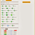 Edit Tampilan Android Online (UOTKitchen)