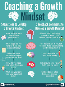 growth mindset