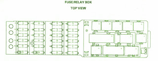 Fuse Box Diagram Mercedes W124 ETM 1986-1992