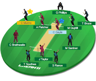 New Zealand vs Windies 2nd T20I Preview