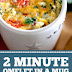 2 Minute Omelet in a Mug