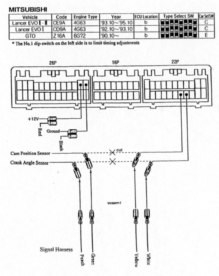 Wiring Diagram Ecu Kelisa - Wiring Info