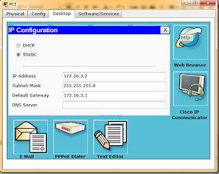 Static Routing And Route Sumarization