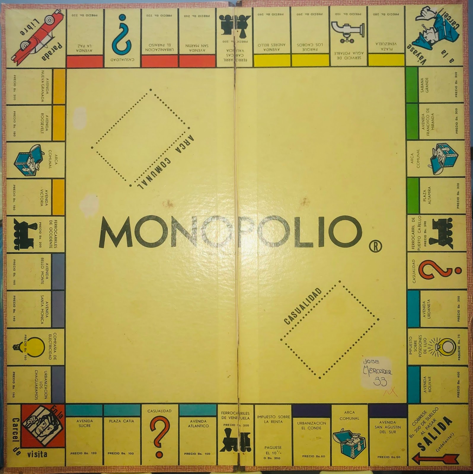 Deposito De Nostalgias Monopolio Caraqueno