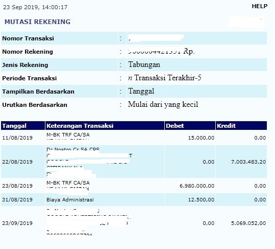 tafsir mimpi melihat katak hitam