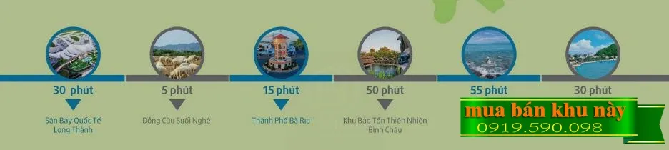Liên kết tiện ích ngoại khu dự án Golden Queen
