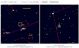 ceres and vesta july 2014