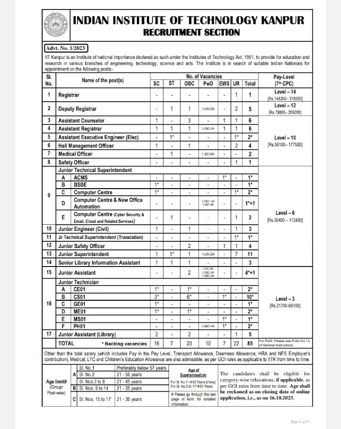 IIT Kanpur Various Recruitment 2023 - Apply Online | आईआईटी कानपुर में 85 पदों पर ऑनलाइन आवेदन..