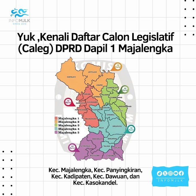 Yuk, Kenali Daftar Calon Legislatif (Caleg) DPRD Dapil 1 Majalengka