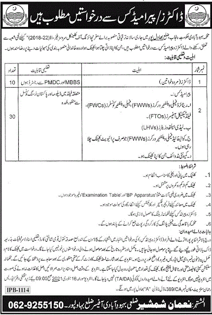 population-welfare-punjab-jobs-2021-advertisement